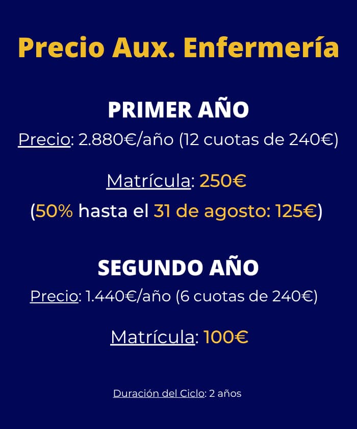 Banner móvil con oferta y precios del ciclo TCAE grado medio en Málaga.