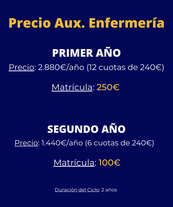 Banner móvil con oferta y precios del ciclo TCAE grado medio en Málaga.
