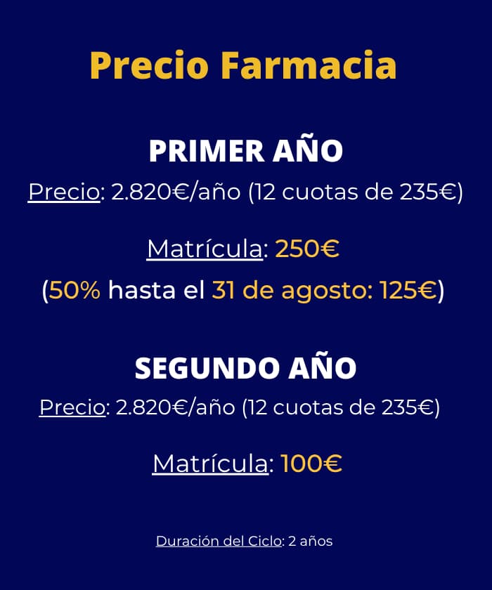 Banner móvil con oferta y precios del ciclo Farmacia y Parafarmacia en Málaga.